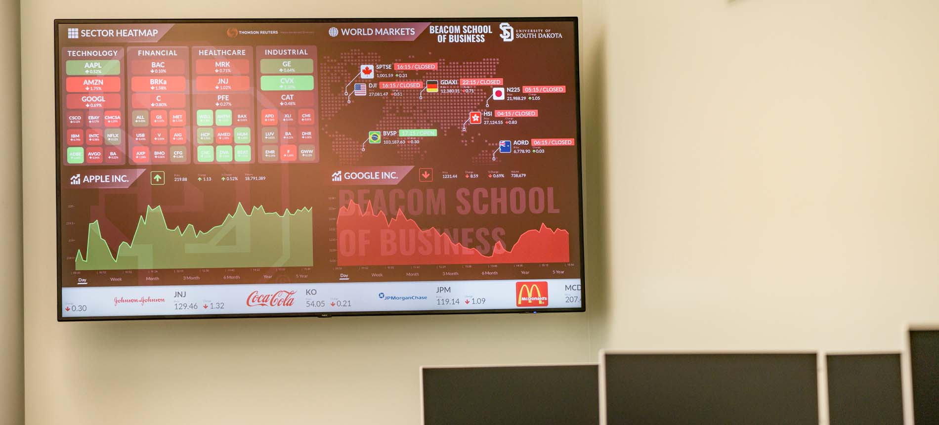 TV showing analytics in the Beacom Lab 